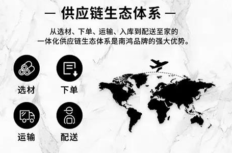 美好筑家日丨向按“需”定制的新整裝進發(fā)