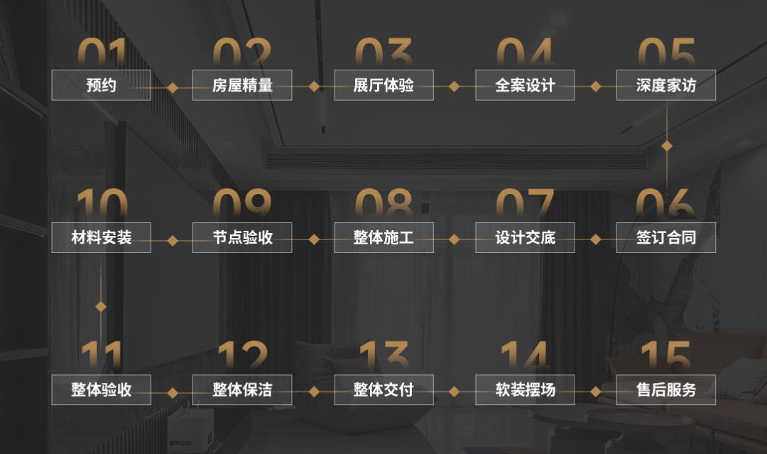 客戶感謝信丨服務(wù)贏得信任，品質(zhì)鑄就口碑